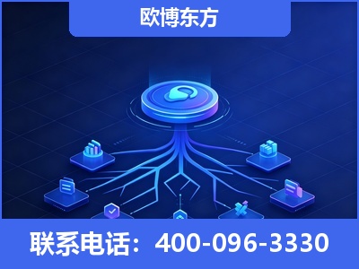 新郑-全链豆包优化