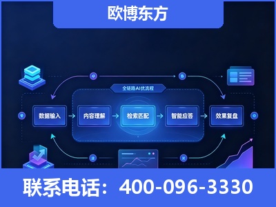 新郑-专业deepseek优化
